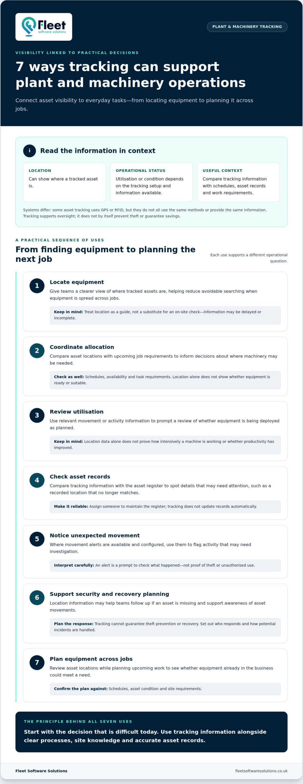 Plant and Machinery Tracking: 7 Practical Ways to Improve Asset Visibility in 2026