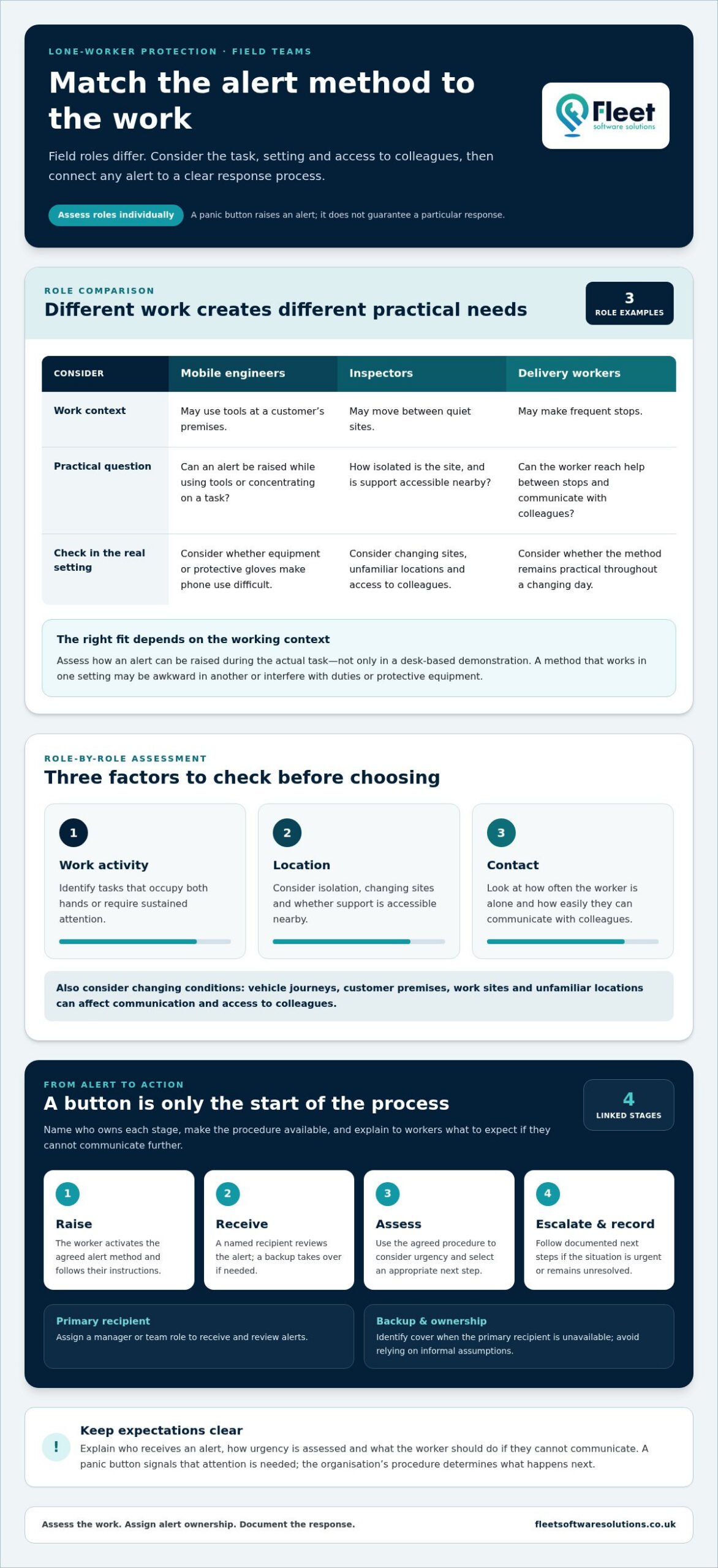 Lone Worker Panic Button for Field Staff: UK Guide 2026
